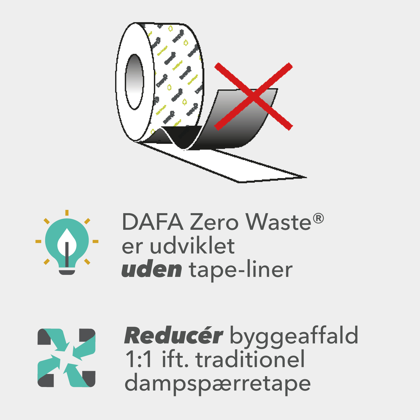Zero Waste Ikoner DK