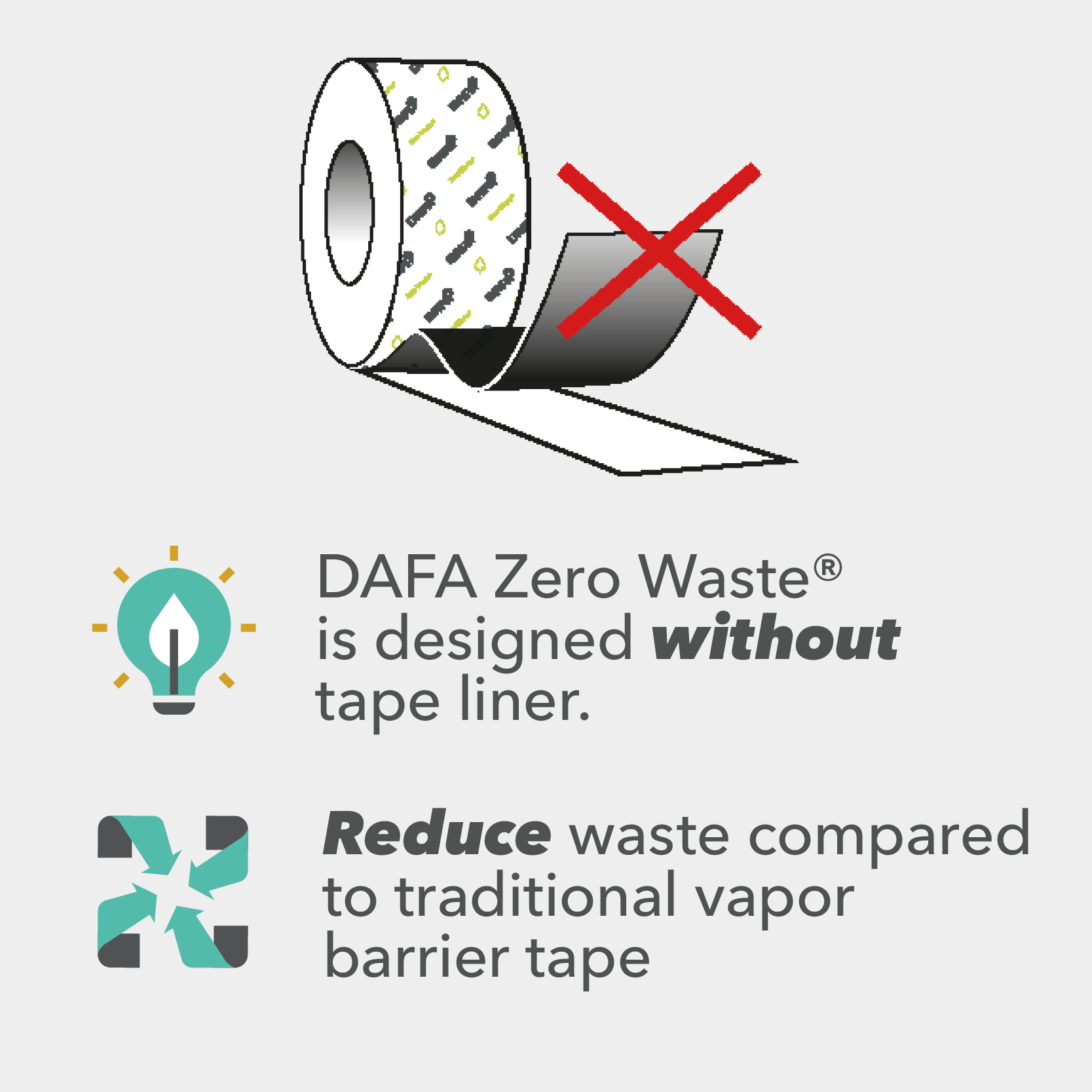 Zero Waste Ikoner EN