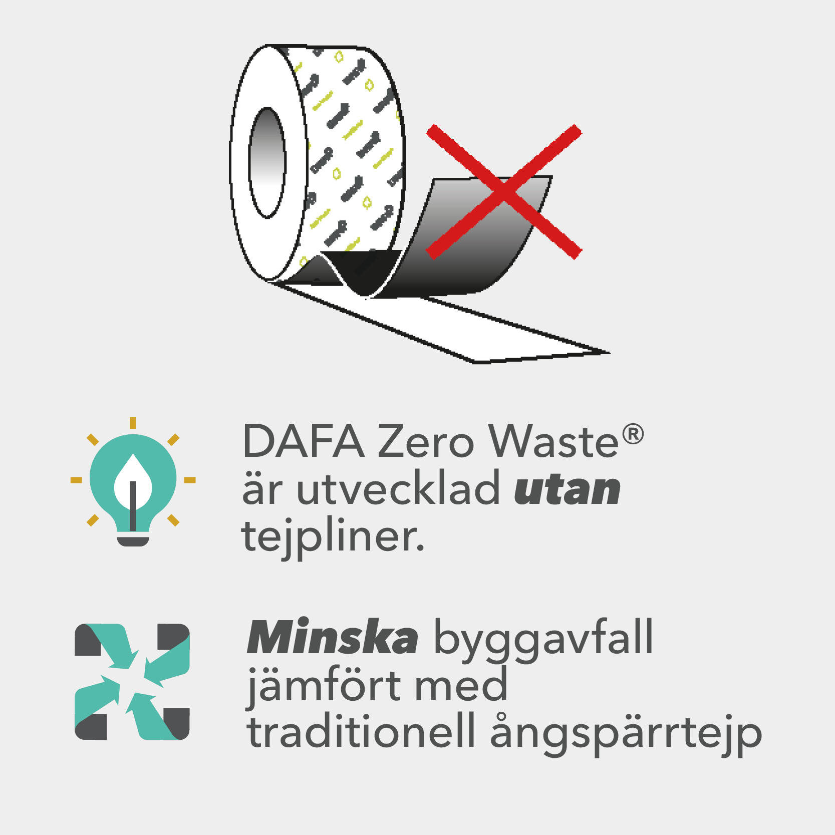 Zero Waste Ikoner SE