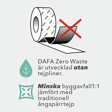 ZeroWaste_SE