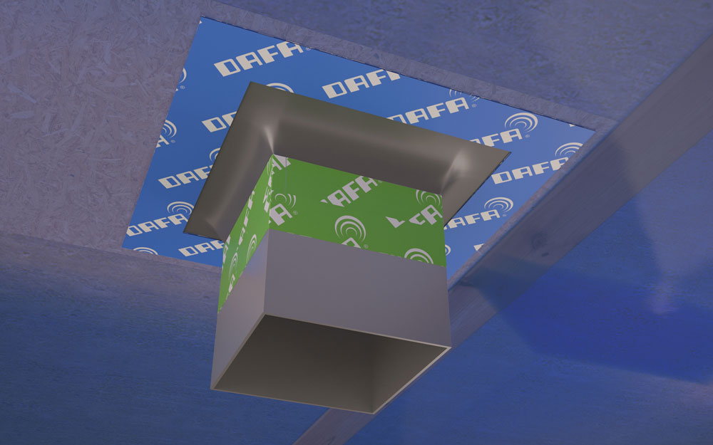 Rørkrave Firkantet Miljø