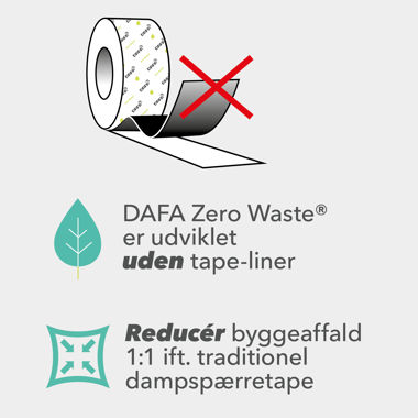 Zerowaste DK